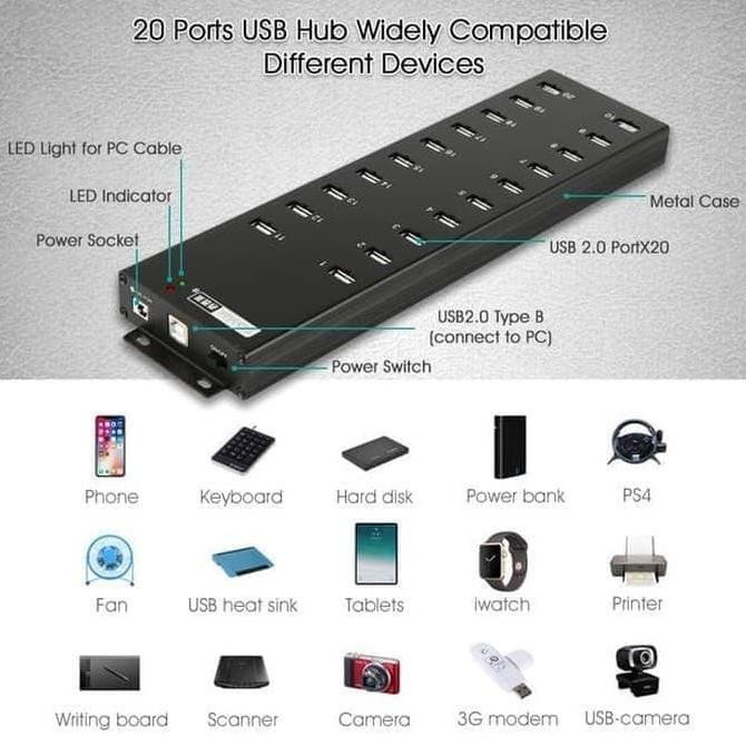 IDEALE- SMARTCOM - Industrial USB Hub 20 Port Sipolar A805 ORIGINAL