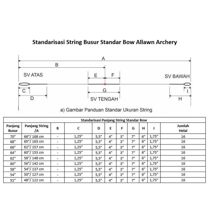 Bow String - Tali Busur Panah Standard - Recurve Bow Dacron