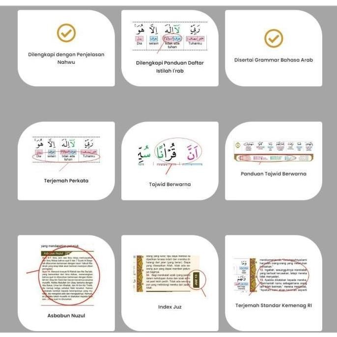 Alquran Irab Per Kata | Quran Grammar Arab | Nahwu Shorof Tajwid Warna