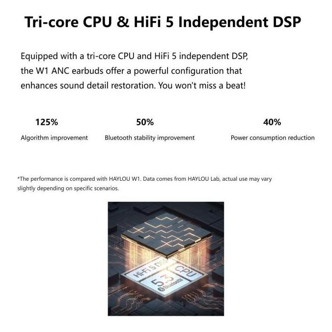 Haylou W1 ANC TWS True Wireless Earbuds Headset Bluetooth T007