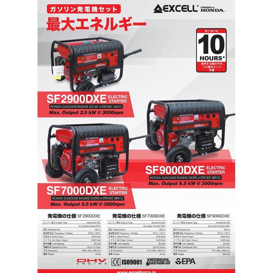 albertGokil Genset HONDA EXCELL SF2900DXE / Generator 2000watt HONDA EXCELL SF 2900 DXE Double State