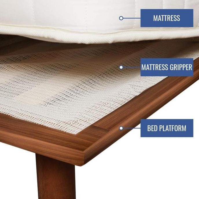 [Meteran] Anti Slip Karpet Lantai Anti Slip Mat Meja Lebar 150Cm