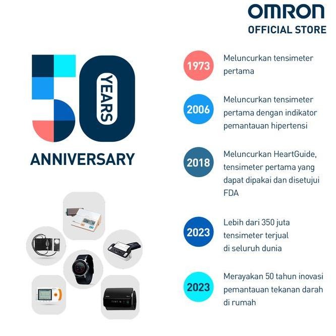 Omron Blood Pressure Monitor Hem-7600T Tensimeter Digital + Bluetooth