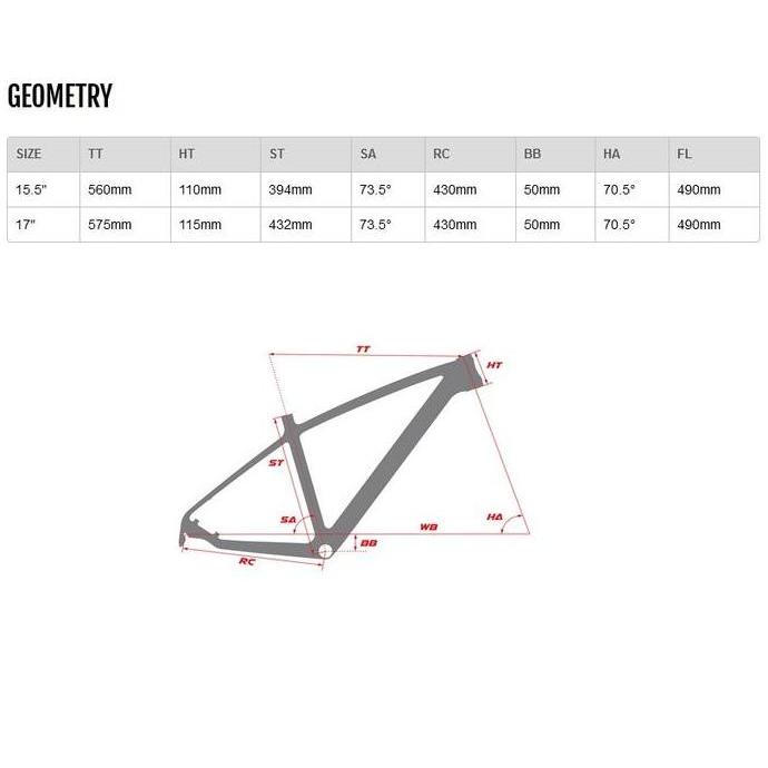 Promo Mosso Falcon V Frame Set Sepeda Sepeda XC MTB [27.5 / 29 Inch] Diskon