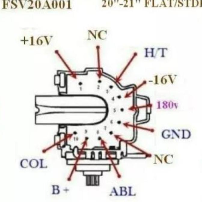 LINEAR FSV20A001 FCV 20A001 FSA38026 FSA 38026 FSA38019 FSA 38019 FSV20A099
