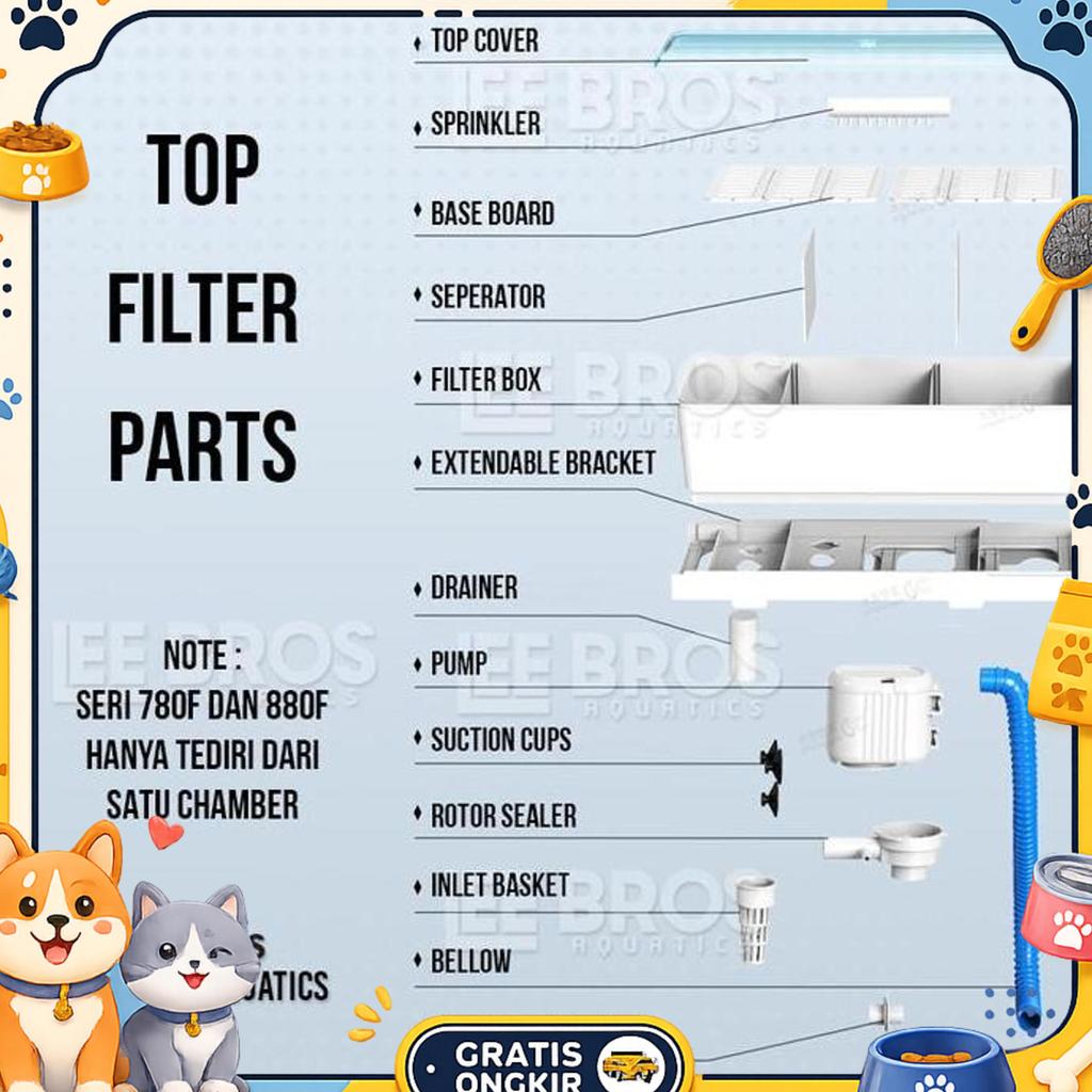 Top Filter Box Aquarium / Box Filter Aquarium / Filter Atas / Pompa Filter Aquarium / Top Filter Aqu