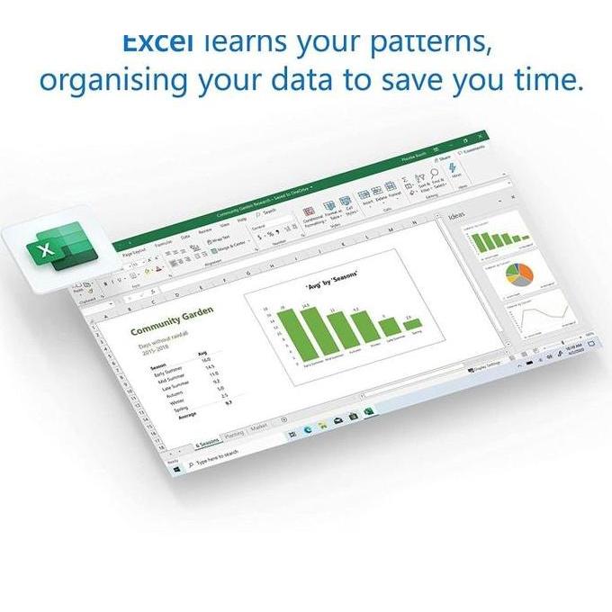 Goovarman61 - Microsoft Office 365 Family Original 1 Year 5 Device 1Tb Onedrive