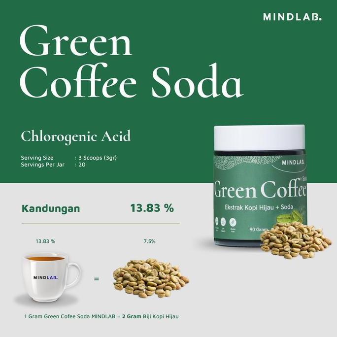 Cake- Mindlab Green Coffee Soda 90 Gram
