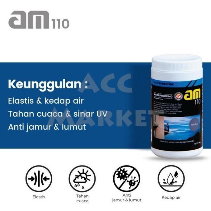 Cat Tembok Pelapis Anti Bocor Am 110 4kg Am110