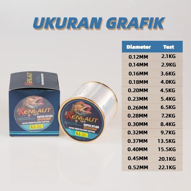 SENAR PANCING 500M NYLON STRAND SUPER PRO FISHING LINE KUAT DAN ANTI KERITING