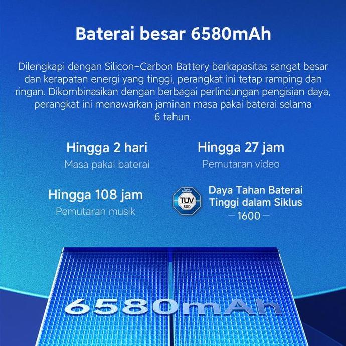 Xiaomi Redmi Note 15 Pro 5G (8/256GB) (12/512GB) [Xiaomi Official Store]