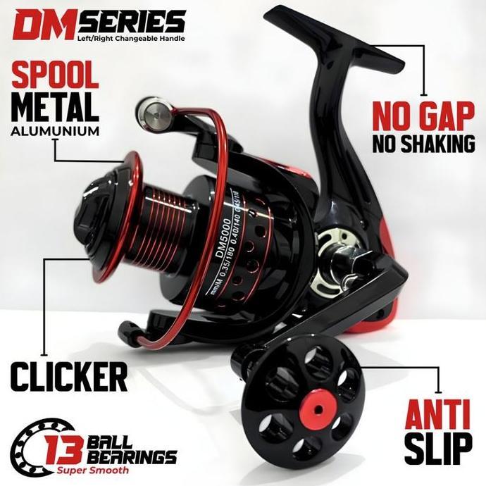 Aquapro Paket Set Joran Jigging Addict 2 Section Carbon Solid Medium Ring Fuji Dengan Reel Pancing
