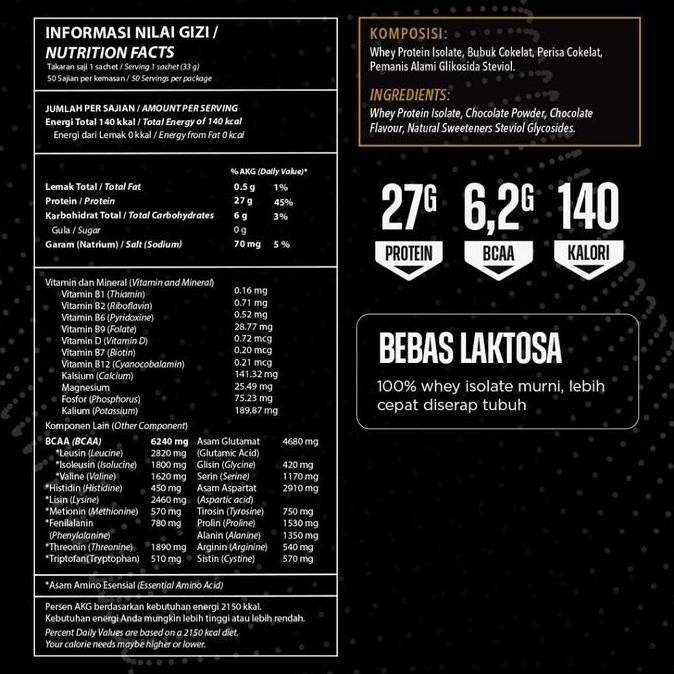 Zenmax- Evolene Isolene 50 Sachet Susu Whey Isolate Protein