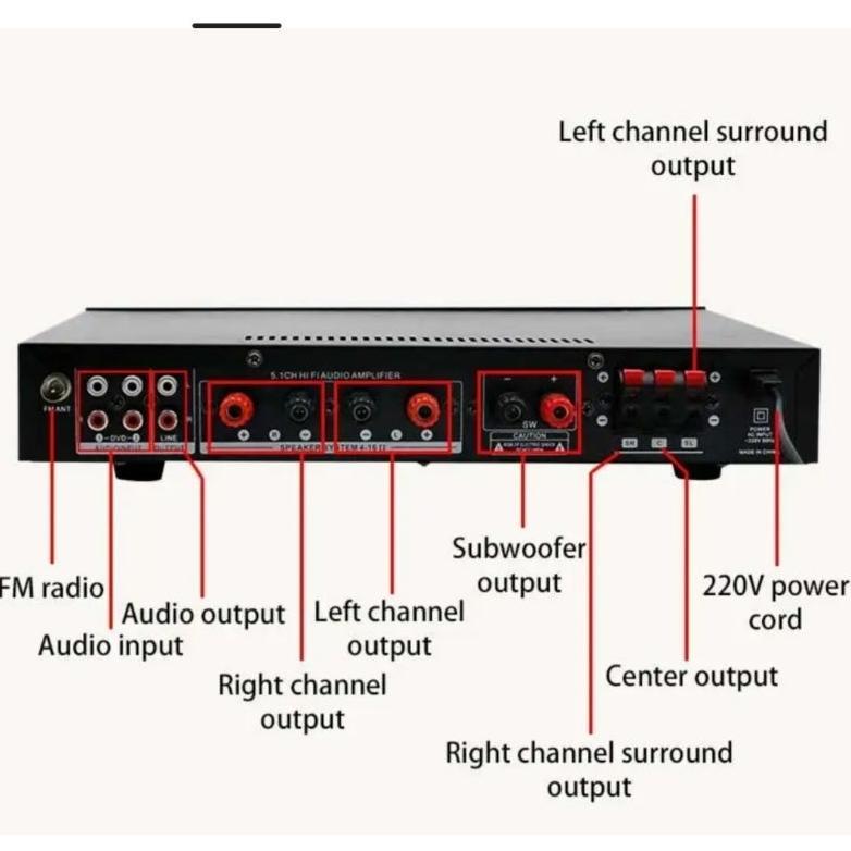 Power Amplifier 5.1 Channel Home Theatre Karaoke Bluetooth