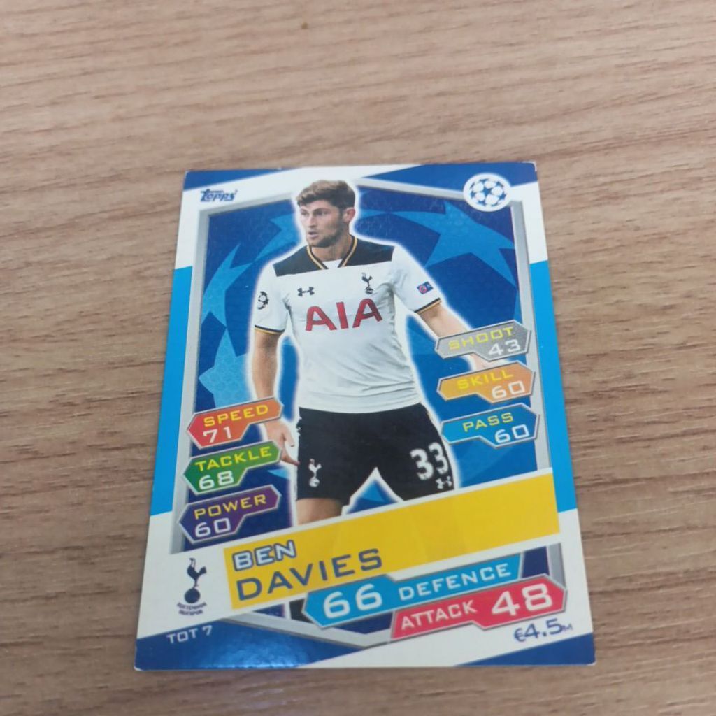 kartu bola match attax ucl 2016/2017 Tottenham