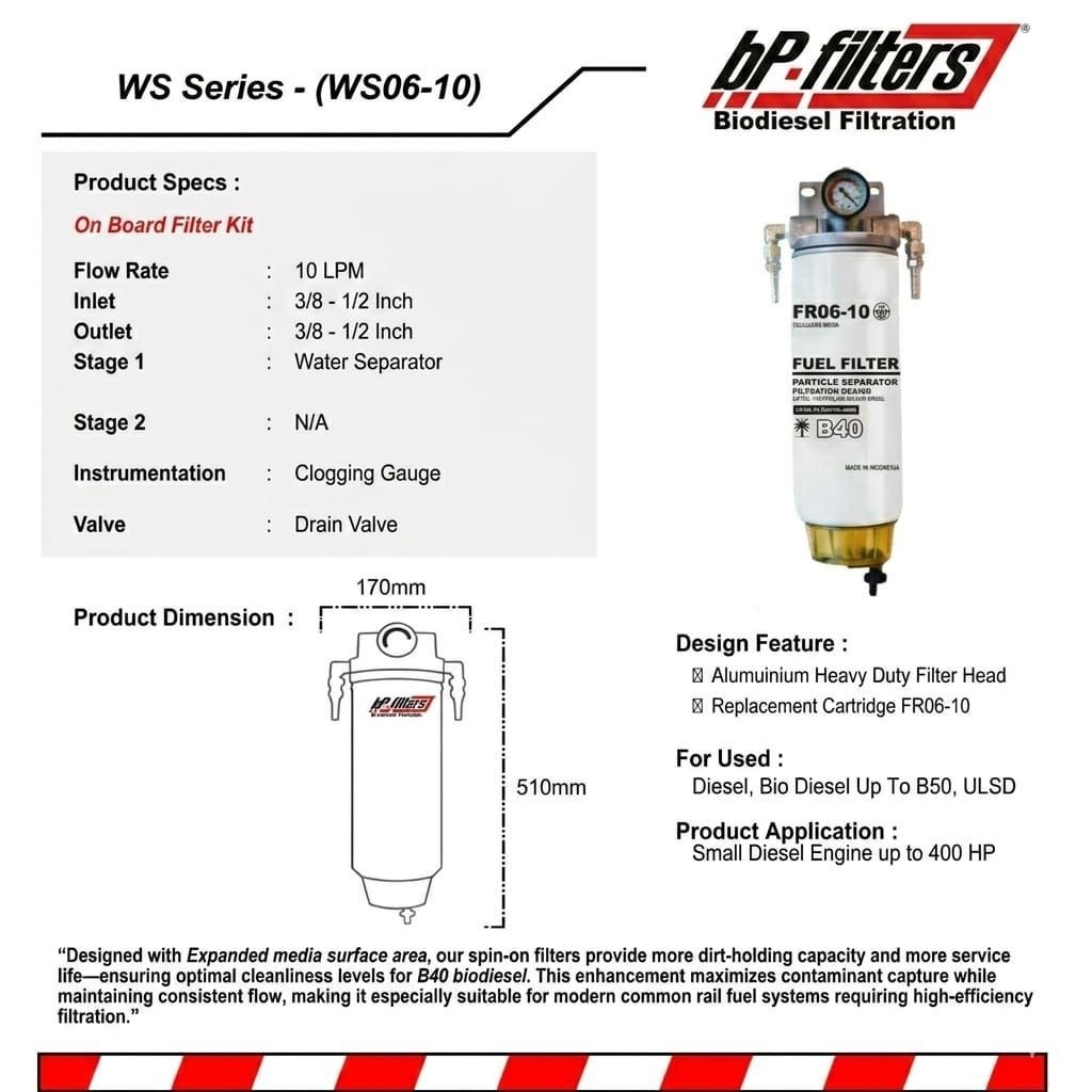 Filter Solar by BP-Filter WS 06