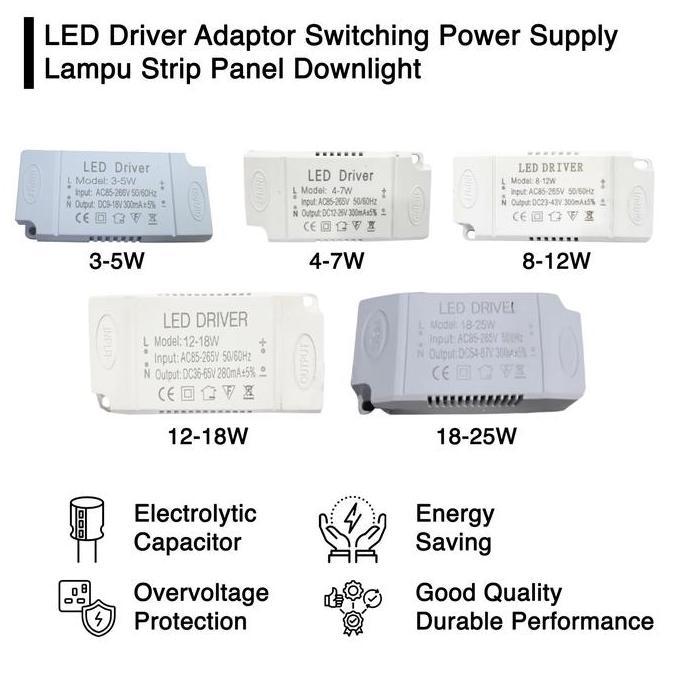 Licx- Led Driver Adaptor Switching Power Supply Lampu Strip Panel Downlht 3W-5W Trafo Lampu Led Plaf