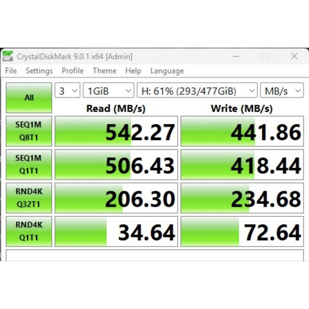 Ssd rx7 512 gb