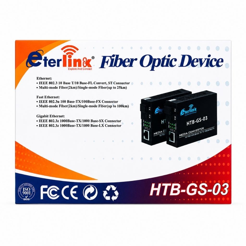 HTB GS 03 GIGABIT | SEPASANG A+B + ADAPTOR
