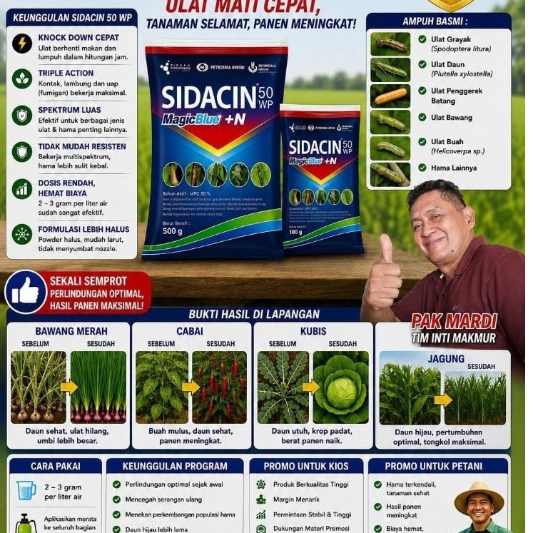 Sidacin 50 wp