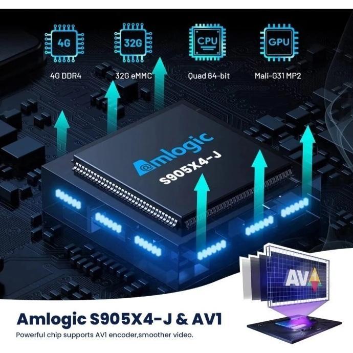 big promo stb android tvbox dv8910 ram 4gb rom 32gb unlock root fullapps cfw kinhank g1