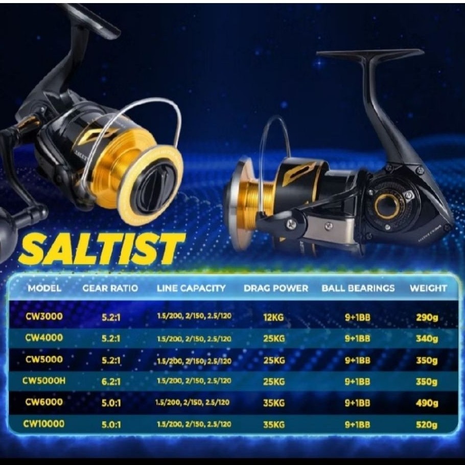 Fishx Reel Pancing Saltist Sw Lurekiller 35kg Drag