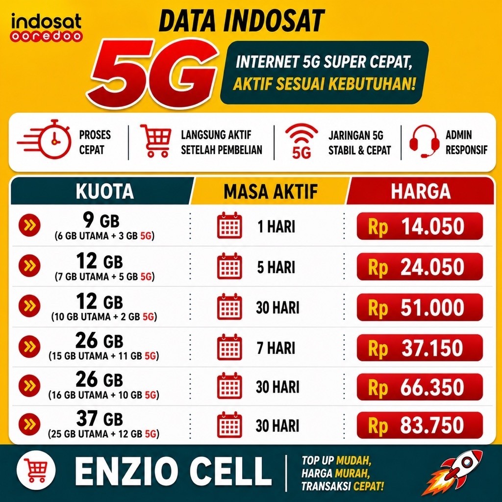 PAKET DATA INDOSAT 5G 9GB–37GB | MASA AKTIF 1–30 HARI