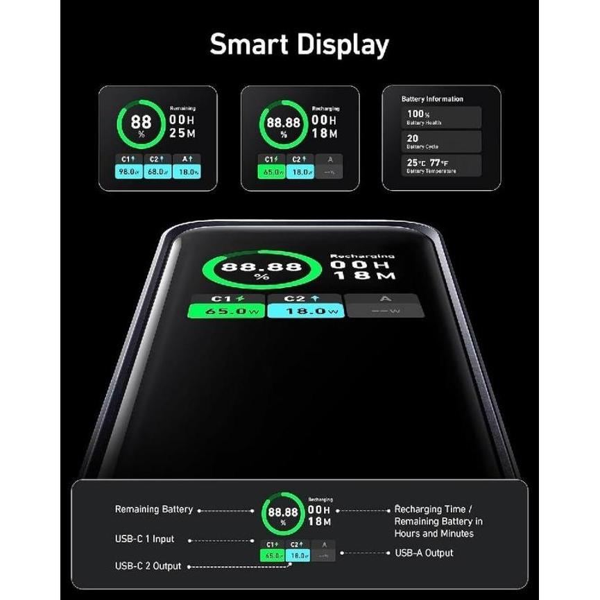 Power- Anker Prime 20000Mah Power Bank 200W Fast Charging Smart Display A1336