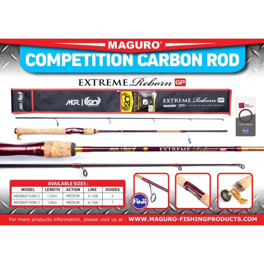 Joran Maguro Extreme Reborn GP 165