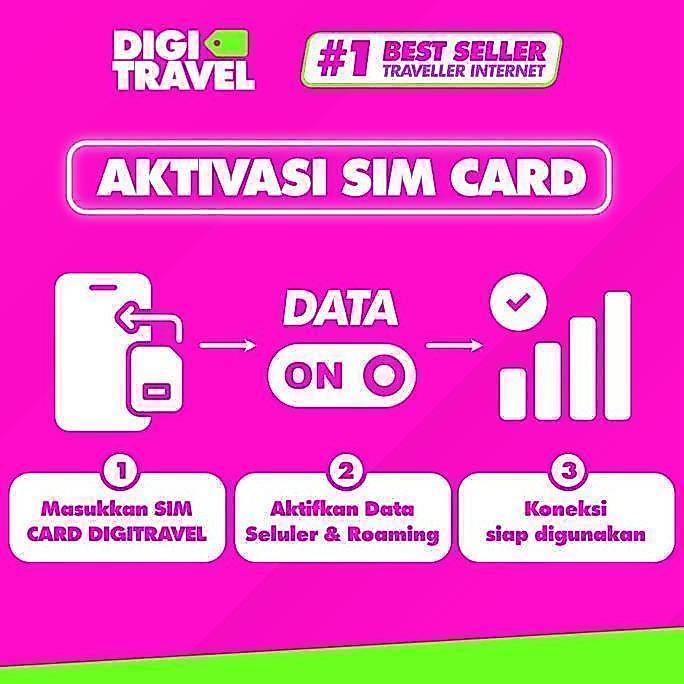 Compo- Sim Card Europe Turkey Unlimited | Simcard Eropa Turki Unlimited | Simcard Eropa | Kartu Sim 