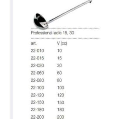 Edelmann Professional Soup Ladle / Sendok Takar Ukur Ukuran 10Ml 15Ml 30Ml 36Ml 60Ml 80Ml 90Ml 100Ml