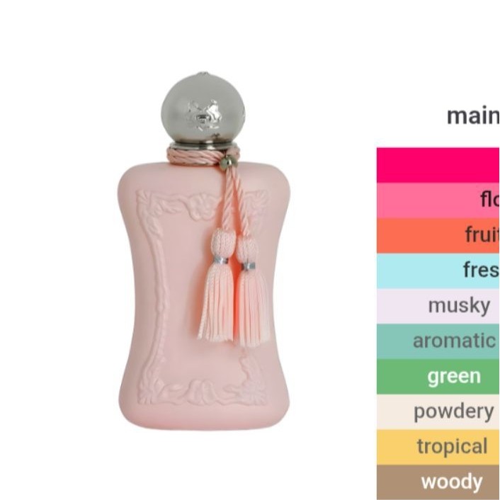 SEARAH Parfum DABIANA - 76397 Essences By AYIE_Parfume