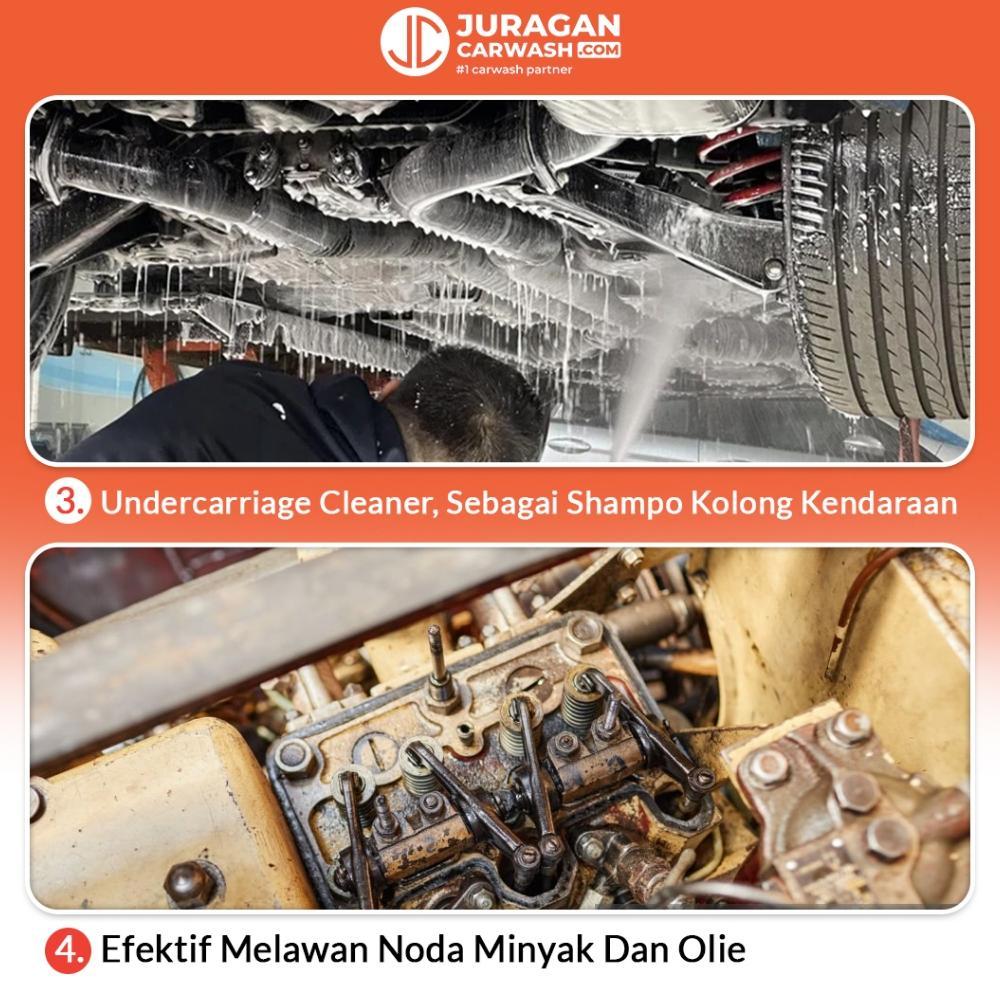 aestorablomm- AUTOMOVA - Pre Wash Shampoo Kolong Mobil Motor Semi Touchless Wash