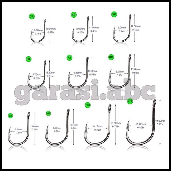 GRATIS ONGKIR KAIL PANCING SET NO 3-12 HOOK KAIT CANTOLAN UMPAN LURE CACING JANGKRIK KODOK KERANG MA