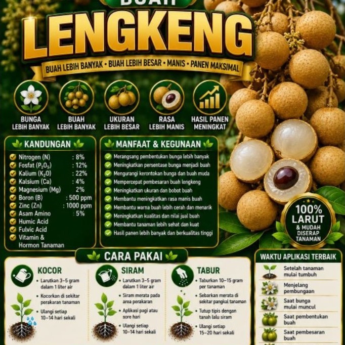 Boster lengkeng 250gram