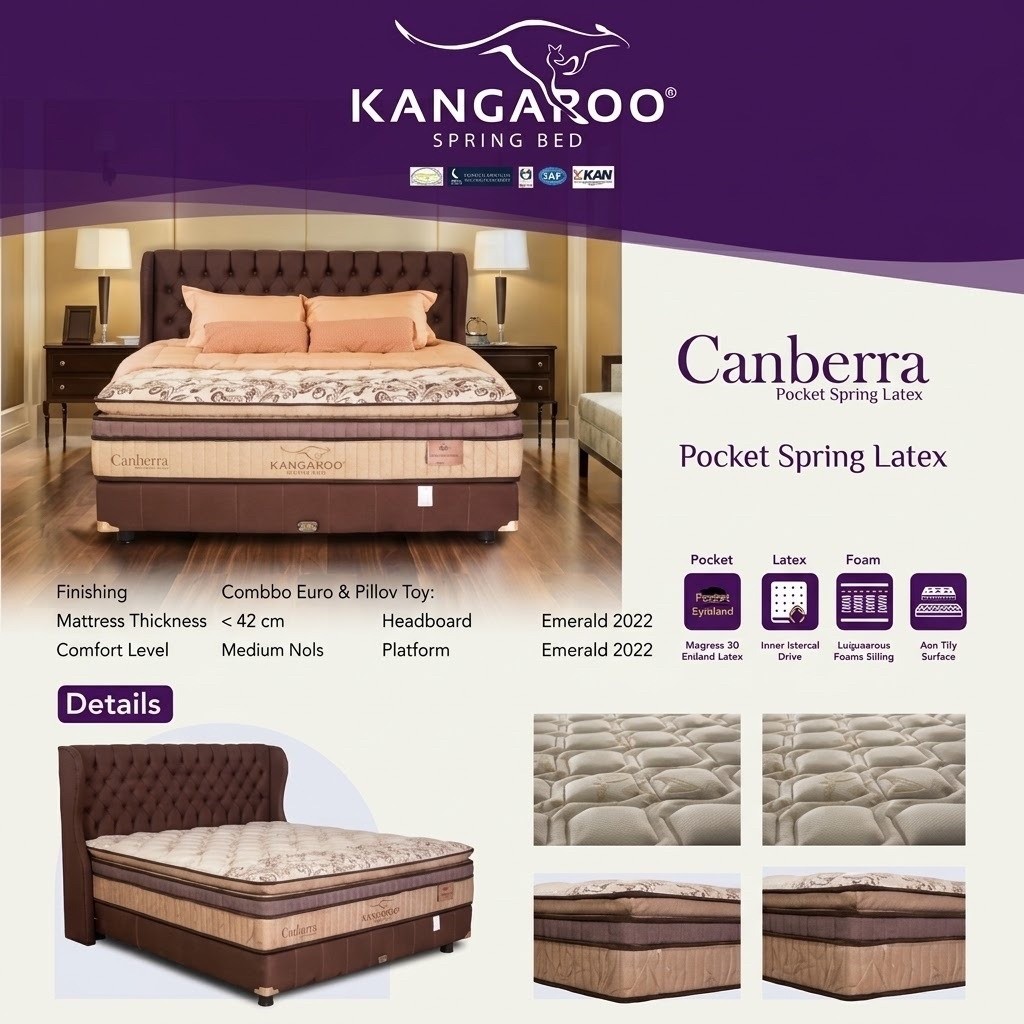 Springbed Kangaroo Canberra Pocket Spring Latex / Matras Kangaroo Canberra / Kasur Spring Pocket Lat
