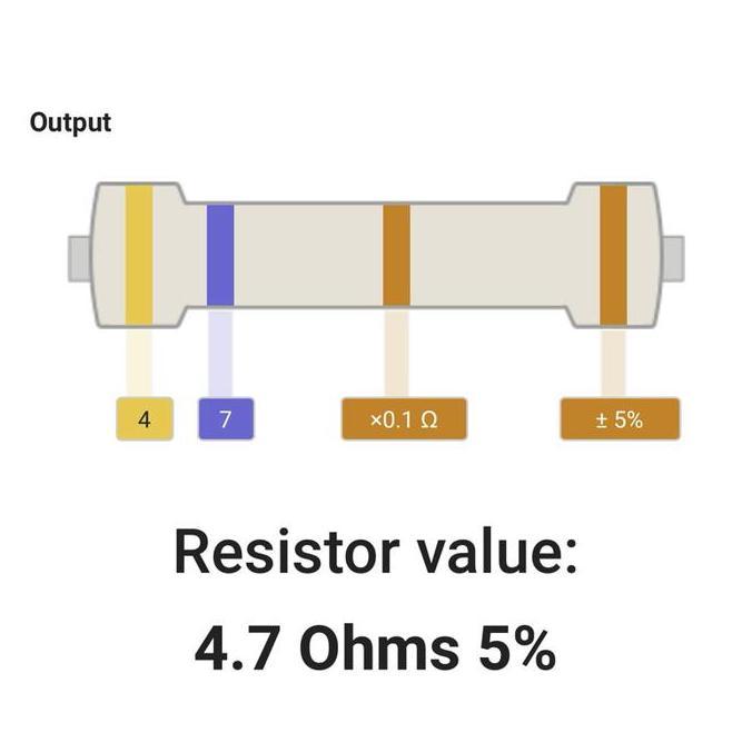 RESISTOR 1/2 WATT 1/2 0.5 0,5W 5% 5 PERSEN 4.7OHM 4.7 OHM 4R7 4.7R RPE99