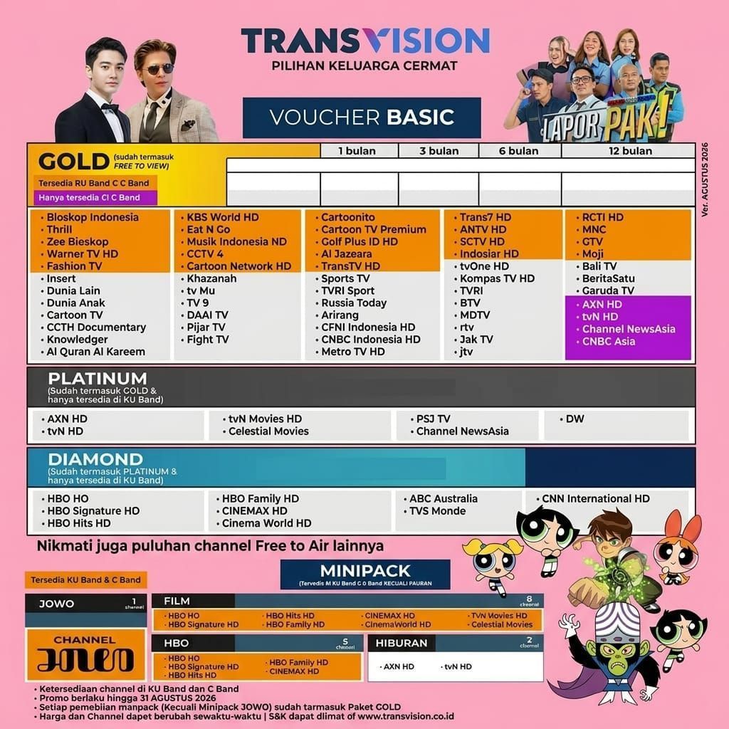 Voucher Paket Isi Ulang Nusa Hiburan 360 Hari Minipack Tanaka Nusantara HD Transvision