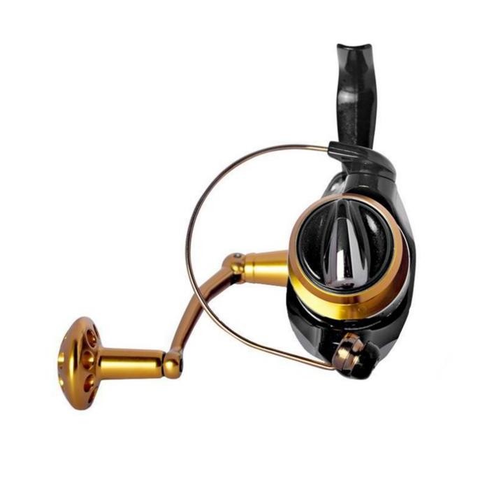 Reel Spinning Line Winder Globe (GF) 8+1 BB Pilih Ukuran