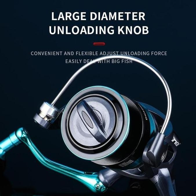 SHIMANO 2025 NEW Pancing Fishing Full Set joran style satus etalat pancing Joran Pancing Solid Carbo