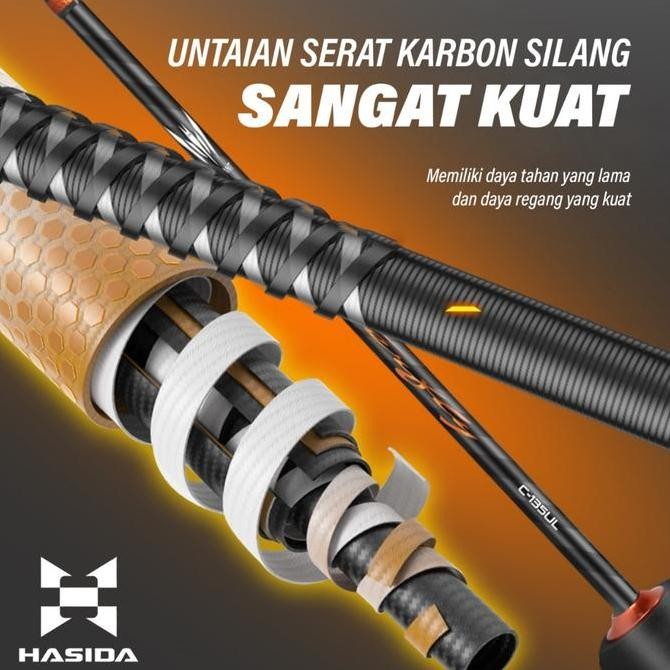 JORAN HASIDA BUTTERFLY 502 526 602 Baitcasting/Spinning BaitcastingFujiGuides Original