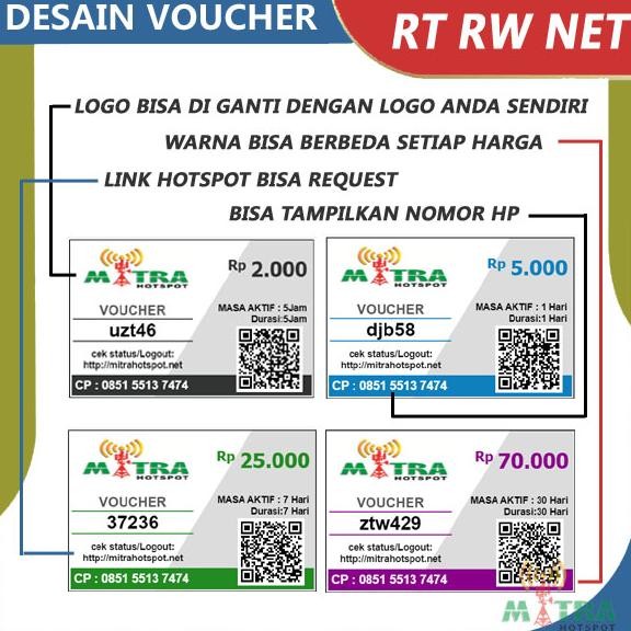 Paket Setting Mikrotik Hotspot Rt Rw Net Sistem Voucer