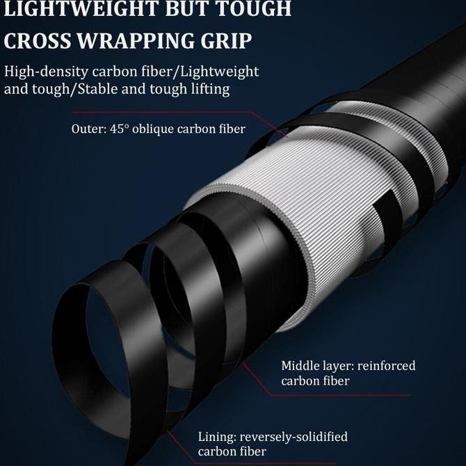 Tersedia Joran Pancing DAIWA Reel Pancing Joran Pancing Set Joran Pancing Set Lengkap Peralatan Panc