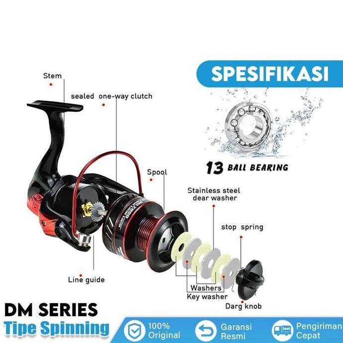 Reel Pancing Gulungan Senar DM1000 Katrol Kerekan Pancing Fishing Reel Spool Metal Aluminium