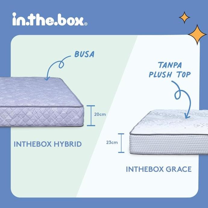 Kasur Busa IN THE BOX HYBRID Ukuran 160x200 (Queen) FREE BANTAL