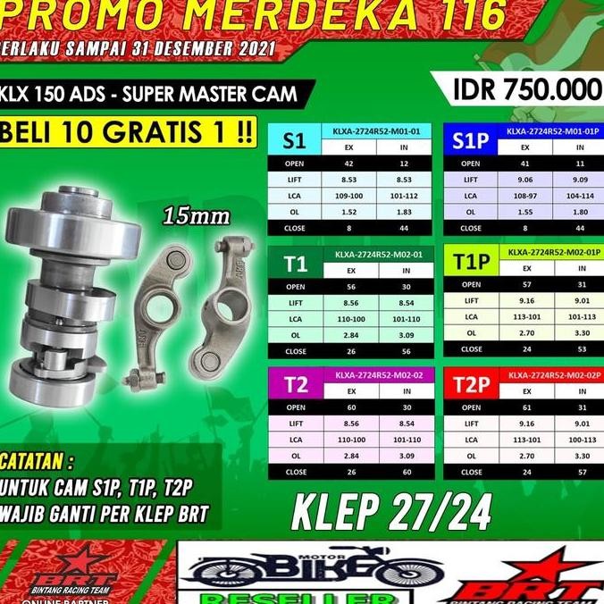 Master Cam Ads Brt Noken As Rra Klx 150 Dtracker 150 Klx 140 Promo
