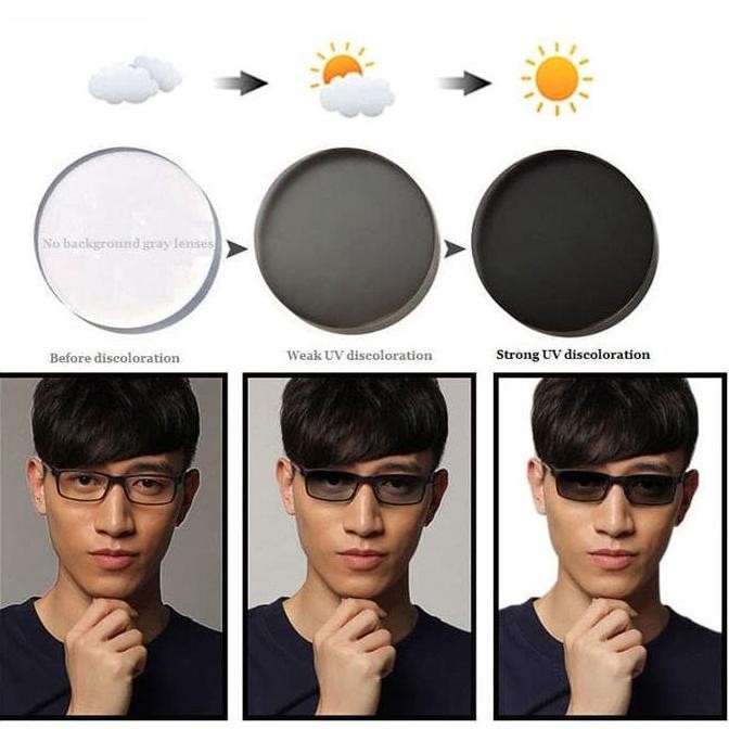 Lensa Photocromic Grey Anti Uv Perlindungan Mata Minus Tinggi