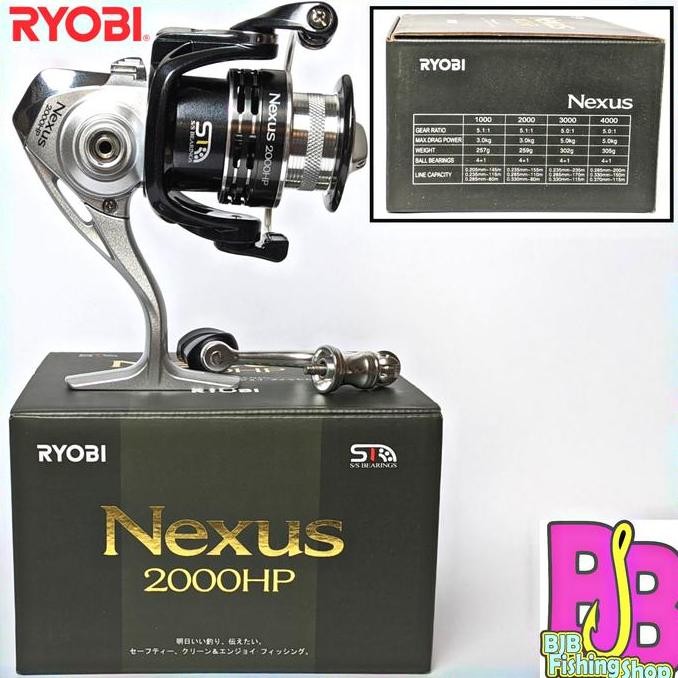 TERBARU - Reel Pancing Ryobi NEXUS 2000HP 2000 HP