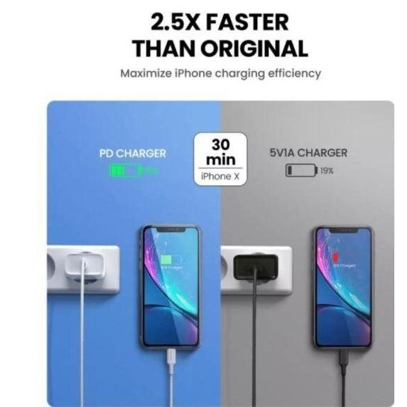 Kepala Adaptor Charger iPhone 12 13 PD 20W MFI Type C Output