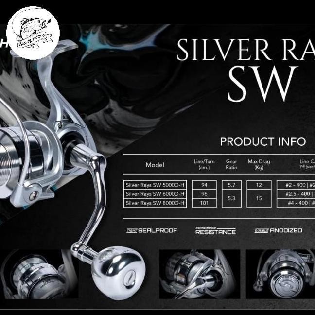 TERMURAH - REEL TRIDENTECH SILVER RAYS SW